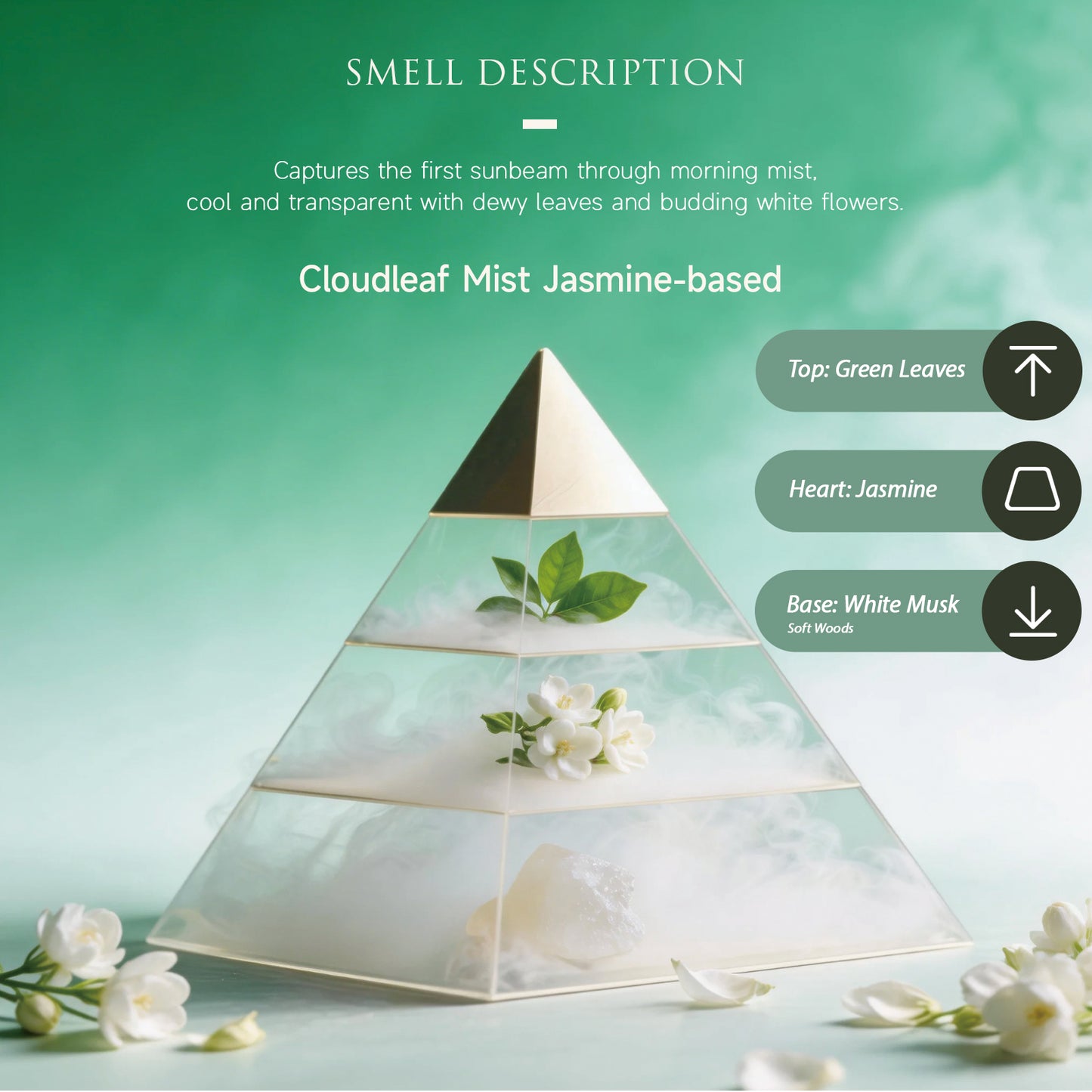 Aiimuzeum® Natural Jasmine Cone Incense 30 PCS- Handmade Excellence, Long Burning Perfect for Relaxation and Meditation,Aromatic Rooms,Air Purifier Home and House Decor (Cloudleaf Mist Jasmine)
